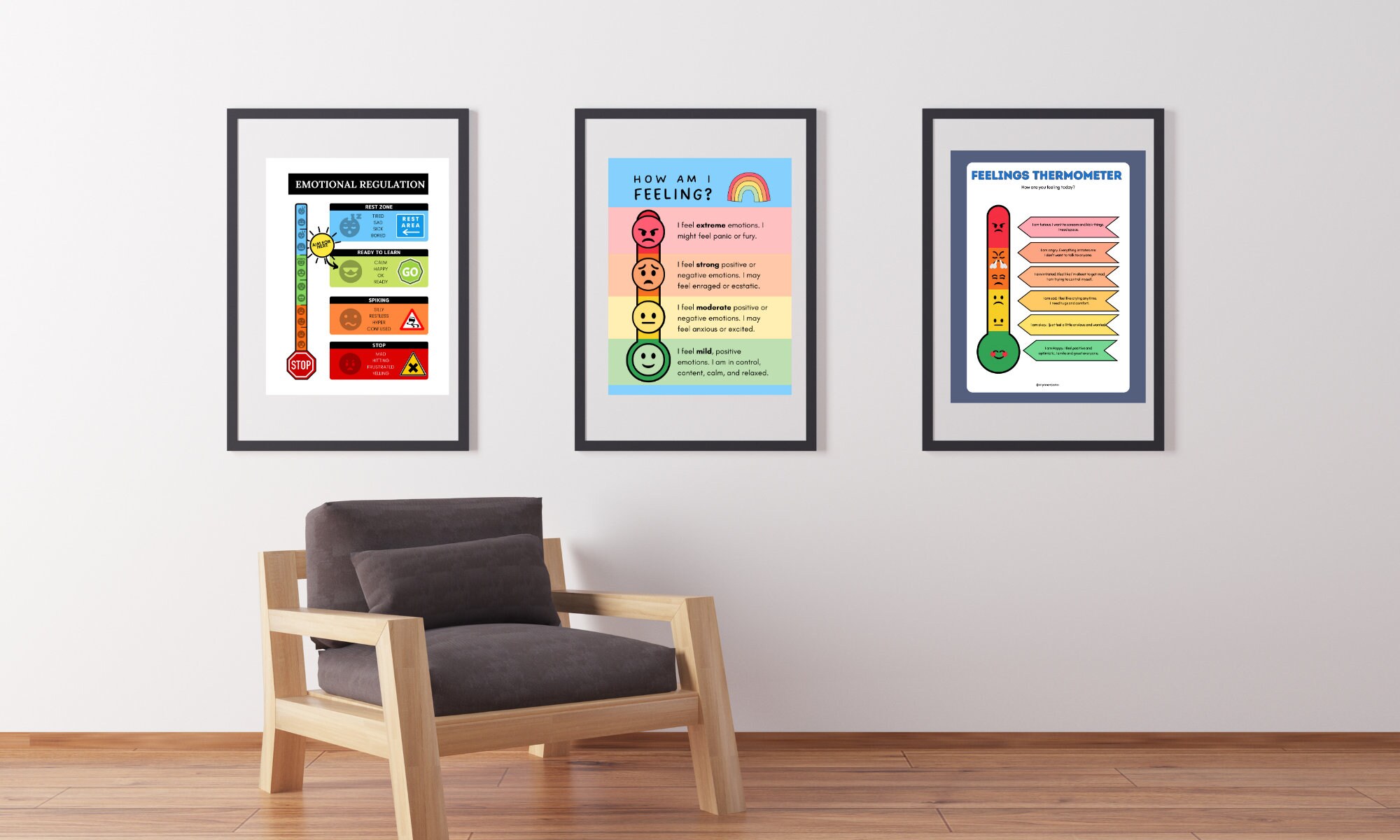 Feelings Thermometer Posters: Emotional Regulation, SEL Classroom Decor ...