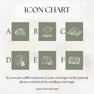 May include: An icon chart featuring six illustrations. The images include books, spectacles, a cat, a dragon, a cup of tea, and an open book. The text "ICON CHART" is displayed at the top of the image.