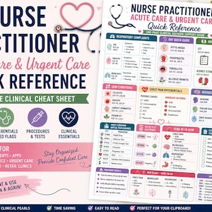 May include: A Nurse Practitioner Acute Care and Urgent Care quick reference clinical cheat sheet featuring medical icons, ICD-10 codes, and diagnostic information. The document includes sections for respiratory, ENT, urinary, and skin conditions.