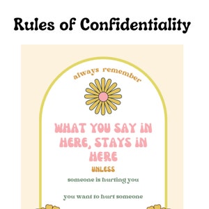 Rules of Confidentiality