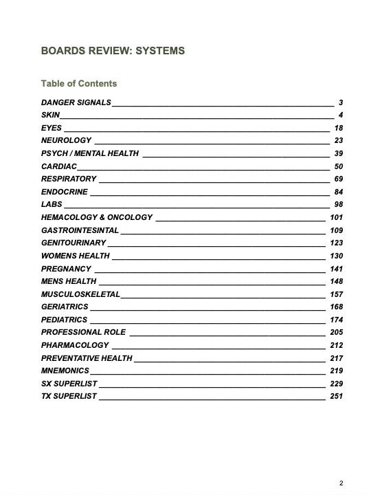 Nurse Practitioner Board Exam Study Guide AANP, ANCC Etsy