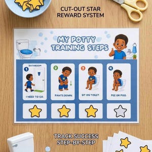 Puede incluir: Una tabla rectangular de entrenamiento para ir al baño titulada My Potty Training Steps con cuatro pasos ilustrados que muestran a un niño usando el inodoro. La tabla presenta colores azul y blanco, cajas numeradas y espacios para pegatinas de estrellas amarillas.