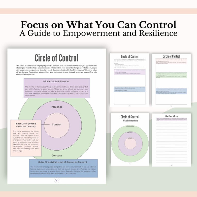Może przedstawiać: Wielostronicowy dokument zatytułowany Focus on What You Can Control: A Guide to Empowerment and Resilience. Zawiera diagram Kręgu Kontroli z wewnętrznymi, środkowymi i zewnętrznymi okręgami oznaczonymi jako Control, Influence i Concern oraz strony do refleksji.