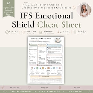 Puede incluir: Una hoja de referencia IFS Emotional Shield que incluye secciones sobre signos comunes, lo que la parte puede proteger, necesidades del escudo emocional, apoyo autónomo, un diagrama del ciclo del escudo y una tabla de reencuadre rápido.