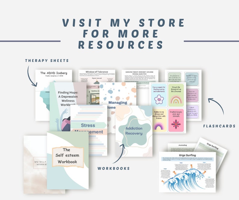 CBT Worksheets / ABC Model / Cognitive Behaviour Therapy / Therapy