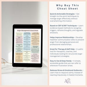 Puede incluir: Una hoja de trucos digital en la pantalla de una tableta titulada "Anger Management Cheat Sheet". La hoja de trucos est&aacute; dividida en una cuadr&iacute;cula con nueve secciones, cada una de las cuales contiene informaci&oacute;n y estrategias para controlar la ira. El texto en la pantalla est&aacute; en blanco y negro.
