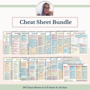 May include: A collection of 20 cheat sheets in US letter and A4 size. The title "Cheat Sheet Bundle" is displayed above the sheets. The sheets cover topics like active listening, boundaries, and inner child healing. A photo of a woman is in the top right corner.