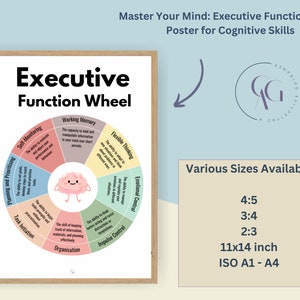 May include: A colorful poster titled "Executive Function Wheel" with a brain illustration in the center. The poster features a wheel with eight sections, each labeled with a different executive function skill, such as "Working Memory", "Planning and Prioritizing", and "Impulse Control". The poster is available in various sizes, including 4:5, 3:4, 2:3, 11x14 inches, and ISO A1 - A4.