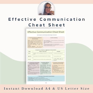 Communication Skills Worksheet: Effective Communication Cheat Sheet for Counselling, Conversations & Relationship Building Guide