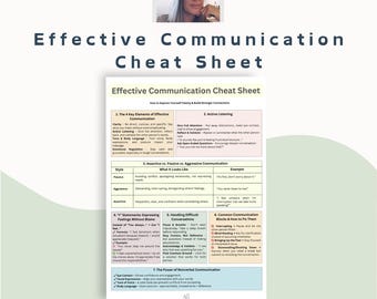Communication Skills Worksheet: Effective Communication Cheat Sheet for Counselling, Conversations & Relationship Building Guide