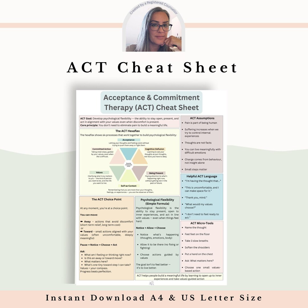 ACT One Page Cheat Sheet, Acceptance and Commitment Therapy Coping