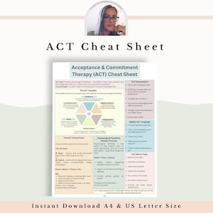 May include: A printable ACT (Acceptance and Commitment Therapy) cheat sheet with a white background. The sheet includes sections on ACT goals, assumptions, and micro-tools. Text includes "The ACT Hexaflex" and "Psychological Flexibility". Available in A4 and US Letter sizes.
