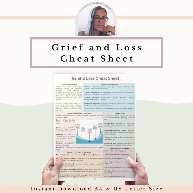 Grief & Loss Cheat Sheet: One-page Therapy Guide, Grief Stages, Mental Health Worksheet PDF - Etsy
