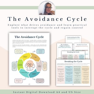 Könnte beinhalten: Digitaler Download mit dem Titel "The Avoidance Cycle" mit einem Diagramm, das den Vermeidungszyklus veranschaulicht. Das Diagramm enthält Abschnitte zu Auslösern, Verhalten und Konsequenzen. Zusätzliche Arbeitsblätter sind enthalten.