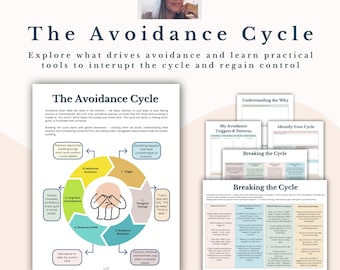 The Avoidance Cycle Worksheet: Procrastination & Emotional Regulation, Therapy Tool (PDF Download)