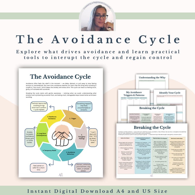 Pu&ograve; includere: Un download digitale intitolato "The Avoidance Cycle" con un diagramma che illustra il ciclo di evitamento. Il diagramma include sezioni su trigger, comportamento e conseguenze. Sono inclusi fogli di lavoro aggiuntivi.