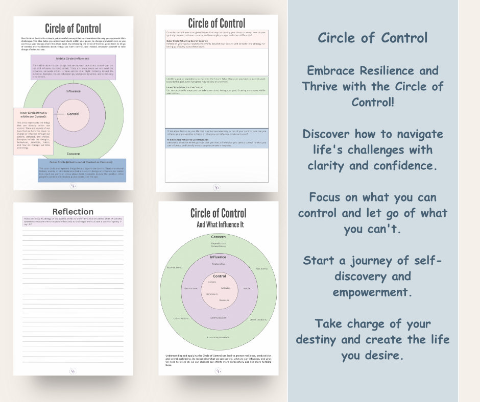 Circle of Control Worksheet / Circle of Control Handout / Therapy ...