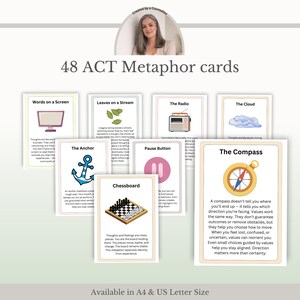 Könnte beinhalten: Ein Set aus 48 ACT-Metaphernkarten mit Illustrationen und Text für therapeutische Zwecke. Die Karten zeigen verschiedene Symbole wie einen Computerbildschirm, Blätter, ein Radio, eine Wolke, einen Anker, eine Pausentaste, ein Schachbrett und einen Kompass. Der Text enthält Titel wie Words on a Screen, Leaves on a Stream, The Radio, The Cloud, The Anchor, Pause Button, Chessboard und The Compass.