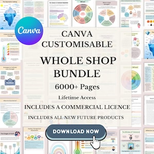Puede incluir: Un paquete digital de más de 6000 páginas personalizables de Canva con gráficos, diagramas y hojas de trabajo sobre salud mental y regulación emocional. El texto dice CANVA CUSTOMISABLE WHOLE SHOP BUNDLE 6000+ Pages.