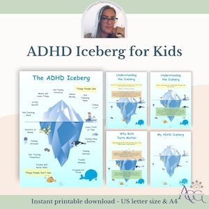 Hoja de trabajo sobre el iceberg del TDAH para niños: infografías sobre el funcionamiento ejecutivo para terapeutas infantiles y consejeros escolares