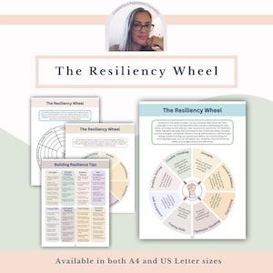 May include: A collection of printed materials titled "The Resiliency Wheel" with supporting information on building resilience. The materials include a wheel diagram, building resilience tips, and text. Available in A4 and US Letter sizes.