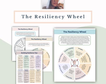 以下が含まれることがあります： 「The Resiliency Wheel」と題された印刷物一式。回復力を構築するための情報が記載されています。資料には、ホイール図、回復力のヒント、テキストが含まれています。A4サイズとUSレターサイズで利用できます。