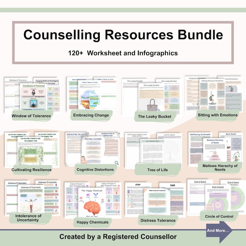 Mega Whole Shop Bundle: Trauma, Ansia, Strumenti di Terapia Cognitivo Comportamentale (CBT) e DBT, Schede di Lavoro sulla Terapia in PDF immagine 10
