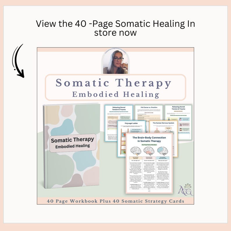 Somatic Wheel Poster, Nervous System Regulation Body Awareness Trauma ...