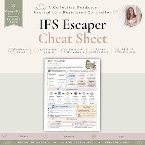 Könnte beinhalten: Ein digitales IFS Escaper-Spickzettel-Dokument mit der Überschrift A Collective Guidance Created by a Registered Counsellor. Der Leitfaden enthält Abschnitte zu häufigen Anzeichen, dem Fluchtzyklus, selbstgeleiteter Unterstützung und schnellen Umdeutungsoptionen.