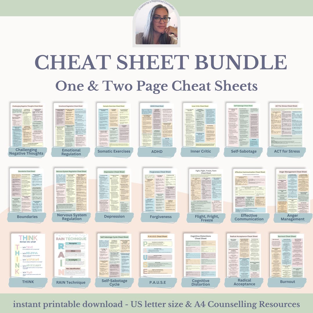 Therapy Cheat Sheet Bundle: Psychoeducation Resources (digital Download ...