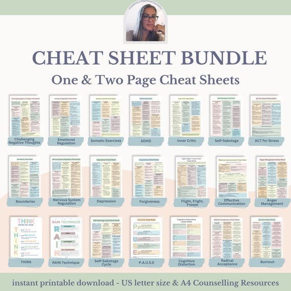 Therapy Cheat Sheet Bundle: Psychoeducation Resources (Digital Download)