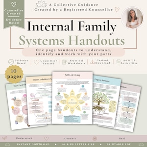 Può includere: Un set di dieci dispense sui sistemi familiari interni con diagrammi educativi e testo. Le pagine includono titoli come The 8 Cs of Self, Direct vs Indirect Access, Self-Led Living e Legacy Burdens, presentati in una delicata tavolozza di colori.