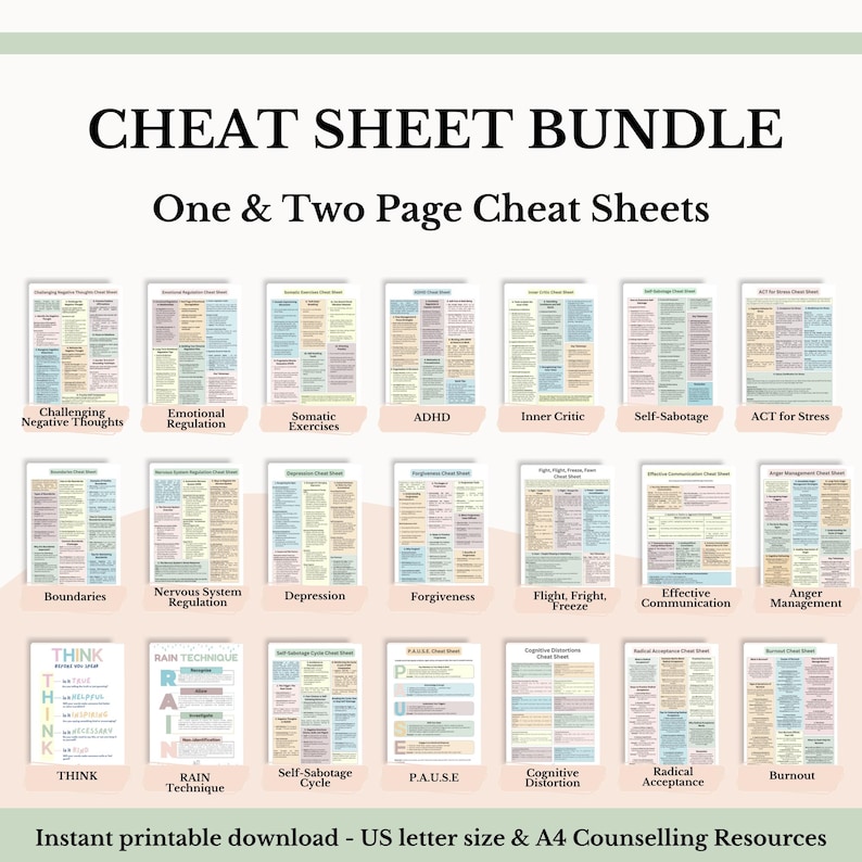 Mega Whole Shop Bundle: Trauma, Ansia, Strumenti di Terapia Cognitivo Comportamentale (CBT) e DBT, Schede di Lavoro sulla Terapia in PDF immagine 5