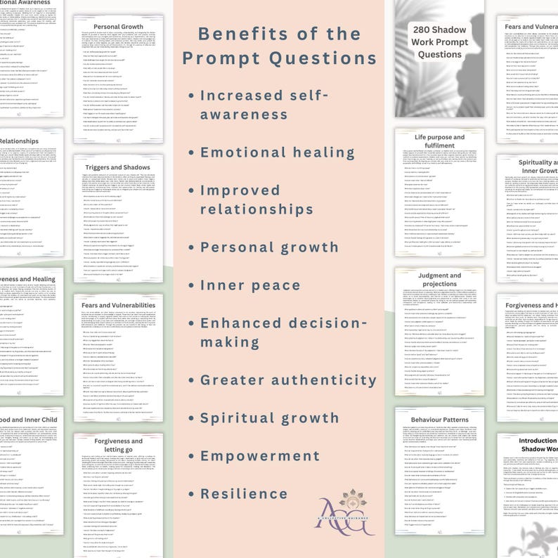 May include: A collage of text and images showing the benefits of using prompt questions. The benefits listed include increased self-awareness, emotional healing, improved relationships, personal growth, inner peace, enhanced decision-making, greater authenticity, spiritual growth, empowerment, and resilience. The image also includes a silhouette of a person and text that says "280 Shadow Work Prompt Questions".