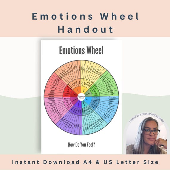 Emotions Wheel Worksheet: Therapy & Emotional Regulation (Digital Download)