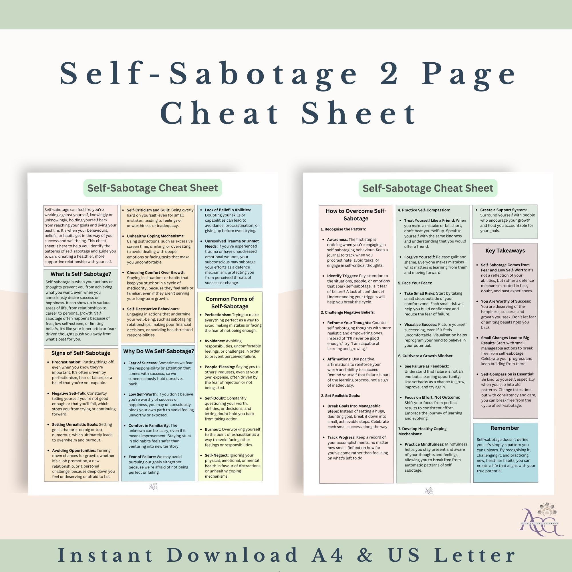 Therapy Cheat Sheet Bundle: Psychoeducation Resources (digital Download ...