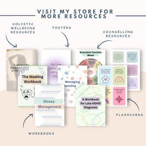 May include: A collection of printable resources for holistic wellbeing, including workbooks, posters, and flashcards. The workbooks include titles like "The Masking Workbook", "Stress Management", and "Managing Loneliness". The posters include titles like "Heal from Within" and "Executive Function Wheel". The flashcards feature positive affirmations and coping strategies.