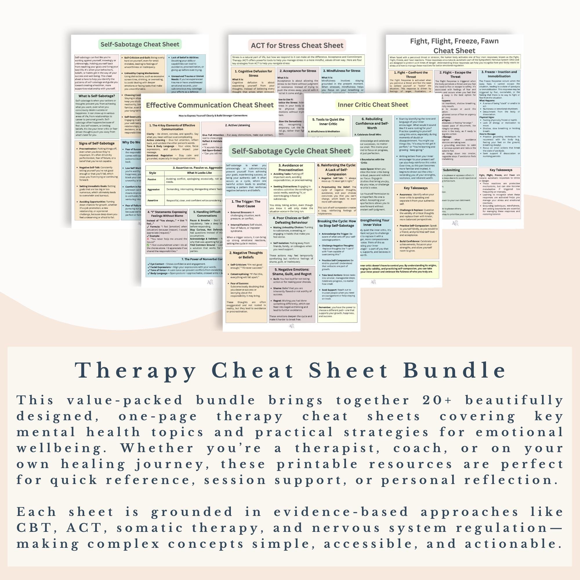 Therapy Cheat Sheet Bundle: Psychoeducation Resources (digital Download ...