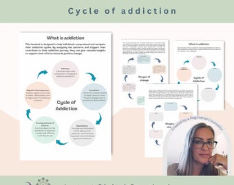 Addiction Recovery Therapy: Stages of Change, Cycle of Addiction (PDF)
