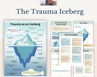 May include: A digital download titled "The Trauma Iceberg" with educational content. The image features an iceberg diagram illustrating trauma symptoms, along with supporting materials. The text includes "Tips & Strategies" and "Reflect".