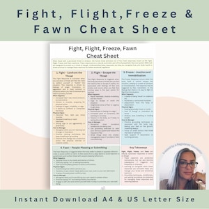 Puede incluir: Una hoja de trucos imprimible con un fondo azul claro y texto blanco. La hoja de trucos explica las cuatro principales respuestas al estrés: luchar, huir, congelarse y complacer. La hoja incluye una descripción de cada respuesta, qué sucede cuando se activa la respuesta y cómo gestionar la respuesta. La hoja también incluye una sección de conclusiones clave y una foto de una mujer con gafas.