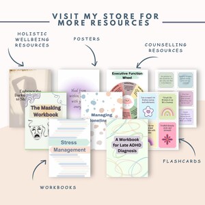 May include: A collection of printable resources for holistic wellbeing, including workbooks, posters, and flashcards. The workbooks include titles like "The Masking Workbook", "Stress Management", and "Managing Loneliness". The posters include titles like "Heal from Within" and "Executive Function Wheel". The flashcards feature positive affirmations and coping strategies.
