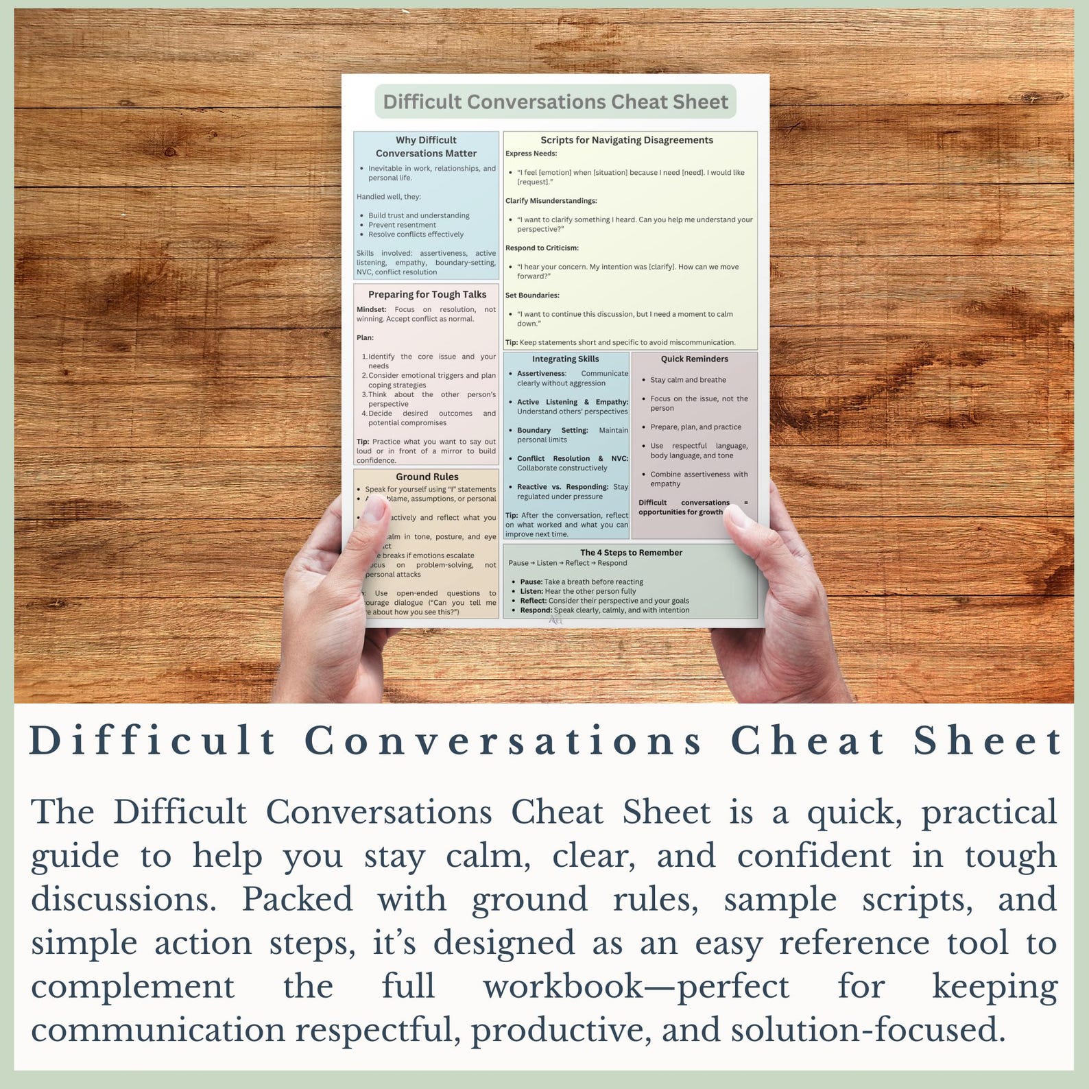 Difficult Conversation Cheat Sheet | Communication Skills, Conflict