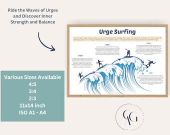 Urge Surfing Poster: Addiction Recovery, Therapy Office Decor (Digital Download)