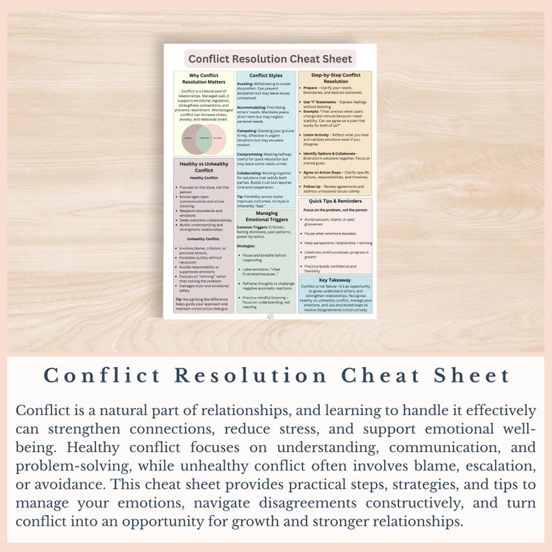 May include: A printed "Conflict Resolution Cheat Sheet" on a light beige background. The sheet includes sections on conflict styles, step-by-step resolution, and managing emotional triggers. The title is in a bold, dark font.