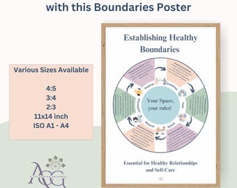 Boundaries Poster: Mental Health, Counselling Office Decor (Instant Download)
