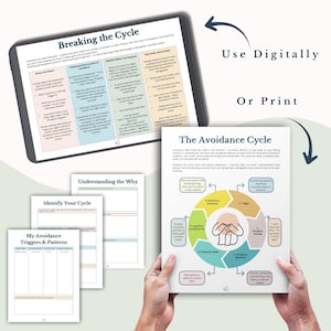 Pu&ograve; includere: Una persona tiene in mano un diagramma stampato intitolato "The Avoidance Cycle" con un diagramma di flusso circolare. Un tablet mostra "Breaking the Cycle" con testo. Sono visibili fogli di lavoro aggiuntivi. L'immagine &egrave; progettata per l'uso digitale o la stampa.