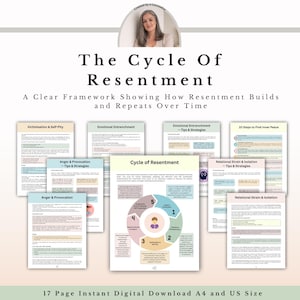 Hoja de trabajo sobre el ciclo del resentimiento, terapia de reflexión relacional y regulación emocional (PDF)