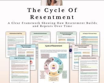 Cycle of Resentment Worksheet, Relationship Reflection & Emotional Regulation Therapy PDF