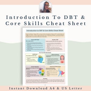Introduction to DBT Cheat Sheet: Core Dialectical Behaviour Therapy Skills for BPD, One Page Easy Reference Guide